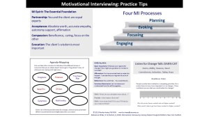 Motivational Interviewing Tip Sheet